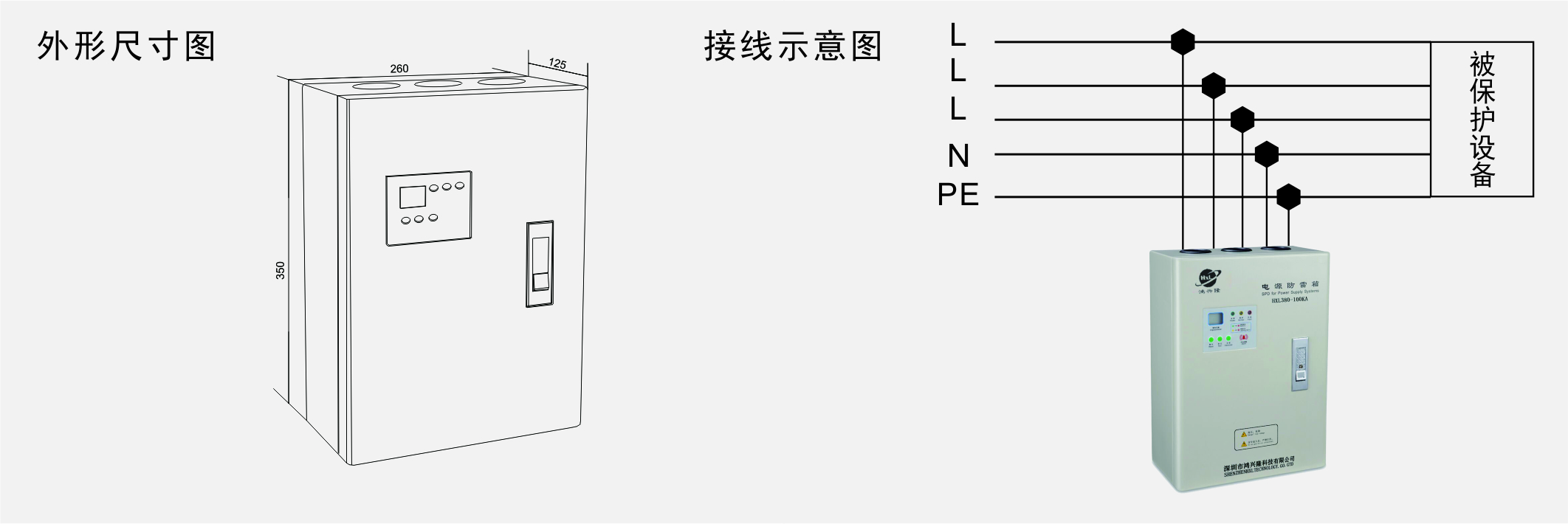 2個三相電源防雷箱安裝示意圖.jpg